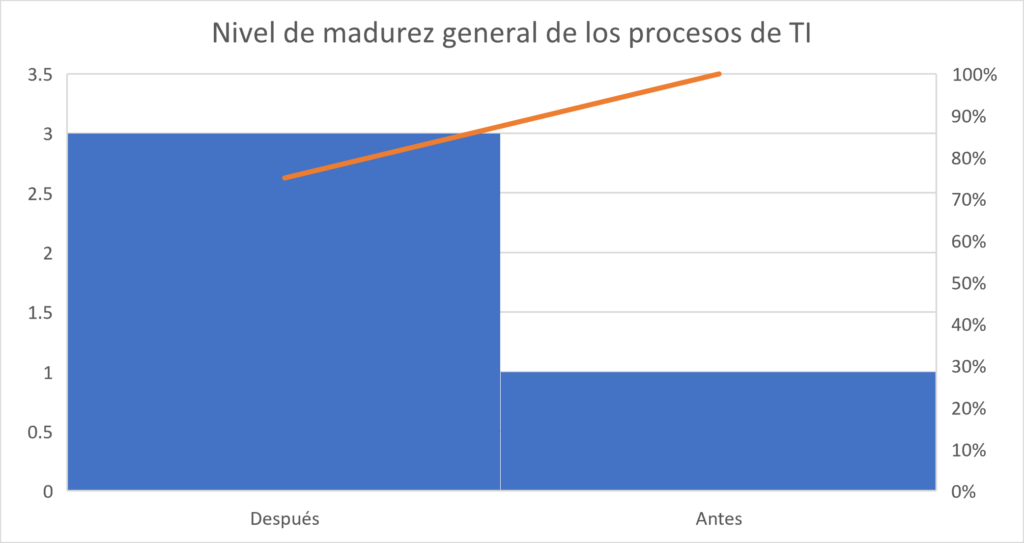 Imagen2